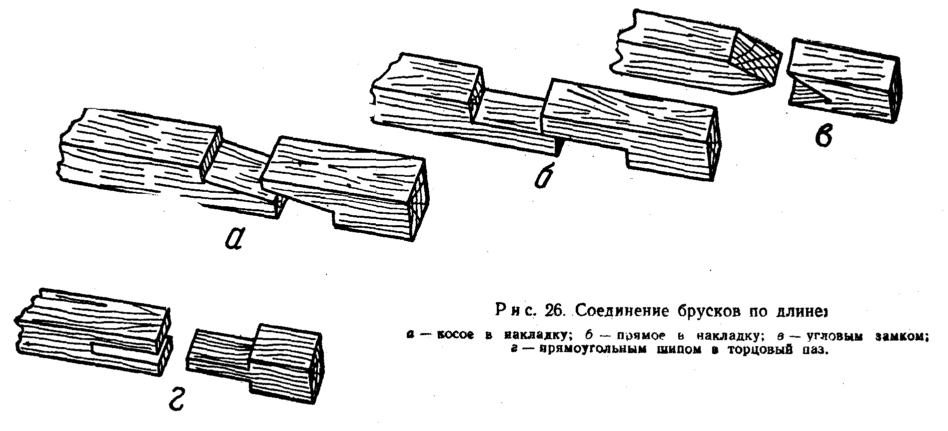 Соединение 2 картинок в 1